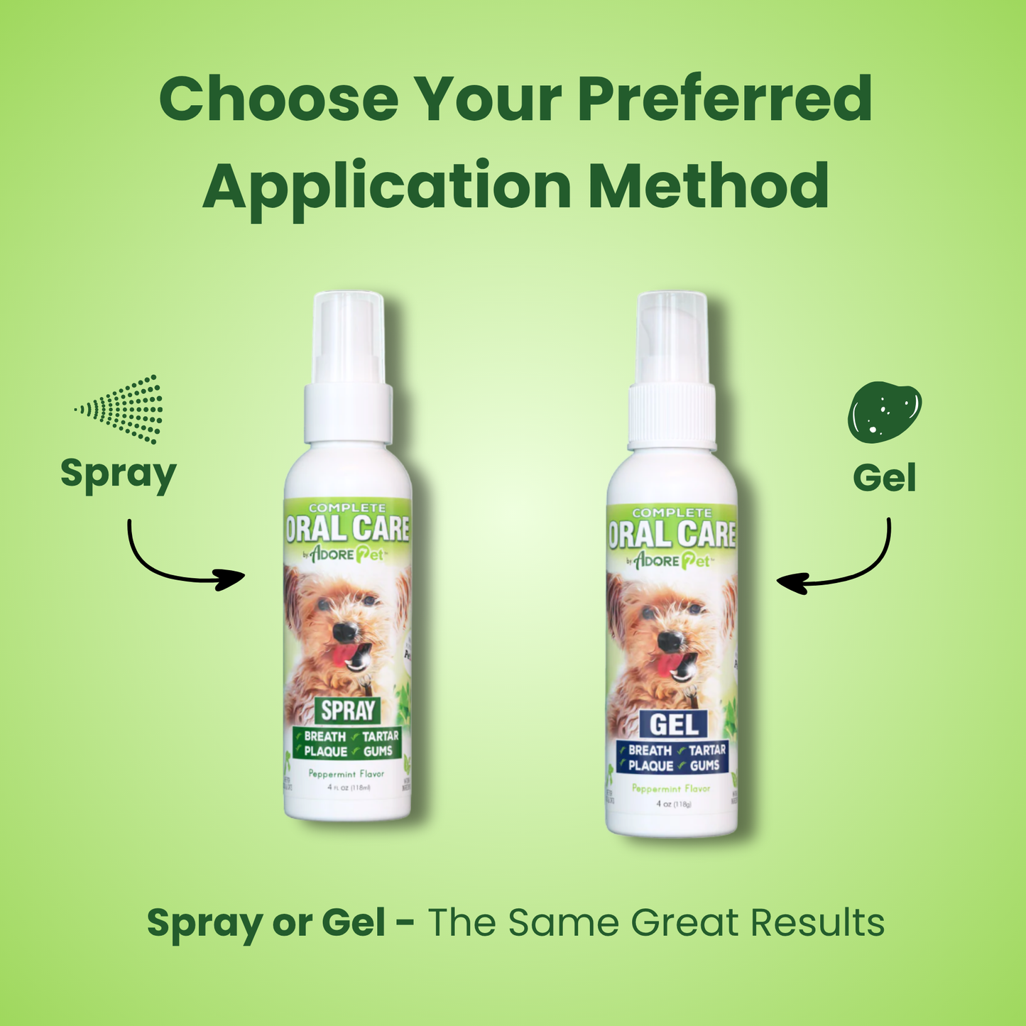 Adore Pet Oral Care Spray