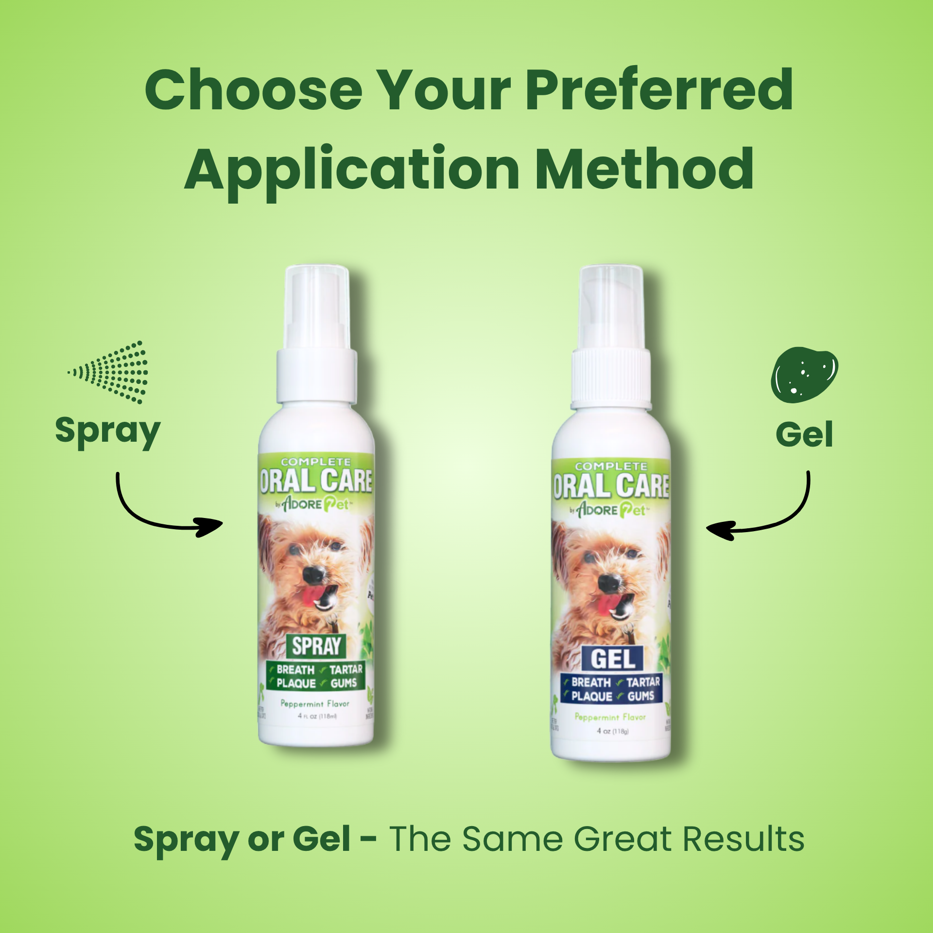 Adore Pet Oral Care Spray