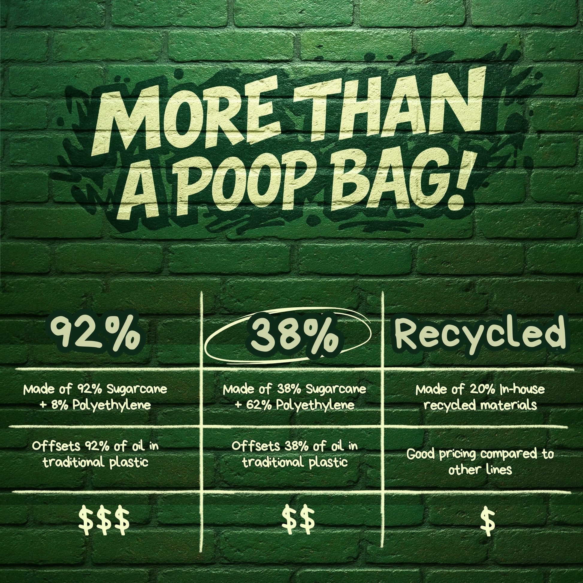 Bulk Roll Poop Bags