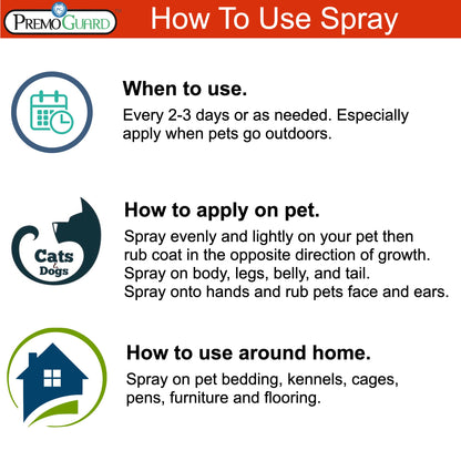 Pet Protector - Plant Based All Natural Non-Toxic - By Premo Guard