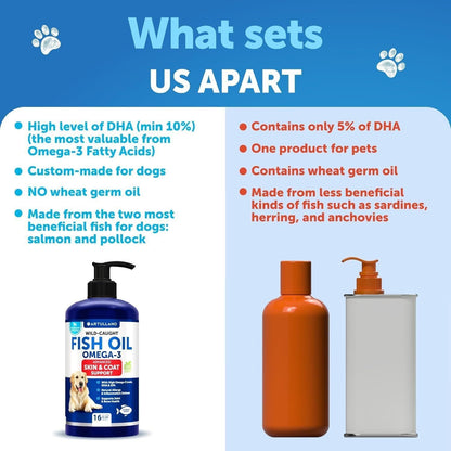 Omega-3 Fish Oil for Dogs 16 fl oz Skin & Coat Support